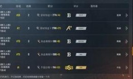 吃鸡国际服3.3版本最新爆料,革新玩法，等你来战！